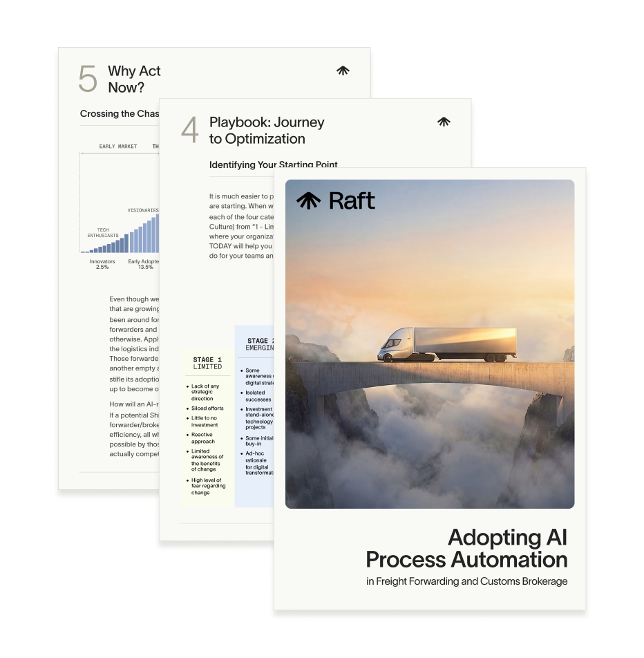 adopting ai2